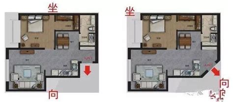 入宅煞方位|陽宅風水：如何精準定位住宅「坐向」並找出吉凶位